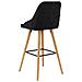 Lusso Casadino -  Sgabelli Da Bar 2 Pz Neri In Velluto - Foto miniatura 5