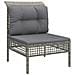 Set Divani da Giardino 5 pz con Cuscini in Polyrattan Grigio - Foto miniatura 4