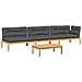 Set Divani Pallet Giardino 4pz Cuscini Legno Massello Acacia - Foto miniatura 1