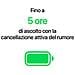 AirPods 5 con custodia di ricarica wireless, True Wireless Stereo (TWS), Chiamate /Musica /Sport /Tutti i giorni, Auricolare, Bianco - Foto miniatura 7