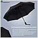 Sy Compatto Da Viaggio Ombrello Antivento Automatico Unbreakable Ombrelli-factory Direct Alto Costo-efficacia Umbrella - Foto miniatura 2