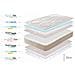 Materasso Memory Royal Multizone 25 cm, 80x190 cm - Foto miniatura 2