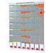 Kit Planning schede a T- 8 colonne / 54 fessure - Foto miniatura 3