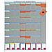 Kit Planning schede a T- 8 colonne / 54 fessure - Foto miniatura 1
