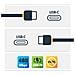 Cavo di ricarica USB-C Bianco da 3m, cavo USB C certificato USB-IF, 240W PD EPR, cavo di ricarica USB 2.0 Tipo-C per laptop, cavo di trasferimento dati USB-Type-C, rivestimento in TPE - Foto miniatura 2