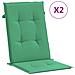 Lusso Casadino -  Cuscini Per Sedie 2 Pz Verdi 120x50x3 Cm In Tessuto - Foto miniatura 1