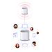 COVR-X1863 punto accesso WLAN 1800 Mbit /s Bianco Supporto Power over Ethernet (PoE) - Foto miniatura 10