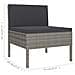 Set Divani da Giardino 6 pz con Cuscini in Polyrattan Grigio - Foto miniatura 3