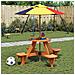 Tavolo Da Picnic Per 4 Bambini Rotondo Con Foro In Legno Abete - Foto miniatura 3