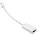 Adattatore da Mini DisplayPort a HDMI 0.15 m Colore Bianco - Foto miniatura 1
