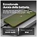 Moto G15 4G 128GB 4GB Ram Display 6.72" Main Camera 50MP Doppia SIM USB tipo-C Android 15 5200 mAh Iguana Green - Foto miniatura 7