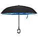 Ombrellone Con Maniglia A C Nero 108 Cm - Foto miniatura 2