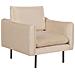 Set Da Salotto 4 Posti Vinterbro Velluto Beige - Foto miniatura 4