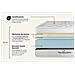 Materasso Buckingham 90 X 180cm - Spessore : 30cm - Memory Foam - Bilanciato - Foto miniatura 2