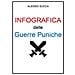Alessio Succa - Infografica Delle Guerre Puniche - Foto miniatura 1