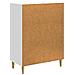 Credenza Bianco Lucido 66 x 34,5 x 90 cm Legno ingegnerizzato - Foto miniatura 5