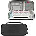 Custodia Protettiva Per Console Switch 2 - Nera - Foto miniatura 4