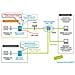 Microelectronics MRX3 DSL-B router cablato Fast Ethernet Blu, Grigio - Foto miniatura 2