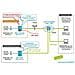 Microelectronics MRX3 DSL-B router cablato Fast Ethernet Blu, Grigio - Foto miniatura 3