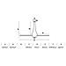 Ventilatore per soffitto in offerta nero - Foto miniatura 8