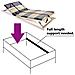Rete a Doghe 7 Zone con 42 Doghe 70x200 cm - Foto miniatura 4