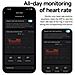 Anello Intelligente Impermeabile Ip68+5atm - Monitoraggio Salute E Notifiche Silver 11 - Foto miniatura 6