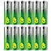 Super Alkaline GP15A Batteria monouso Stilo AA, LR06 Alcalino - Foto miniatura 2