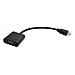 Adattatore Hdmi / M Vga / F - Foto miniatura 1