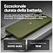 Moto G15 4G 128GB 8GB Ram Display 6.72" Main Camera 50MP Doppia SIM Android 15 USB tipo-C 5200 mAh Iguana Green - Foto miniatura 9