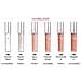 Lucidalabbra Miss N°101 Pearly Clear - 5 Ml - Foto miniatura 3