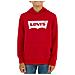 Felpa Da Ragazzi Con Cappuccio Batwing Screenprint Rossa Taglia 12 A Codice 9e8778-r1r - Foto miniatura 1