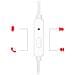 Oneplus Auricolare Originale Stereo Mh137 Type C Half In-ear White Blister Per Smartphone Tablet - Foto miniatura 9