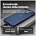 Moto G15 4G 128GB 8GB Ram Display 6.72" Main Camera 50MP Doppia SIM Android 15 USB tipo-C 5200 mAh Sea Blue - Foto miniatura 6