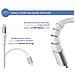 Cavo Usb A/lightning Rinforzato 3 M - 2,4 A Bianco, Bianco - Foto miniatura 3