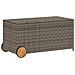 Contenitore da Giardino con Ruote Grigio 190L in Polyrattan - Foto miniatura 1