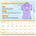 Rashguard femminile essenziale S /S, M - Caramella dura /bianca - Foto miniatura 6