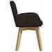Sedie da pranzo 6 pcs Bouclé Nero 59 x 57 x 85 cm - Foto miniatura 4