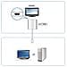 IDATA VC-981 - Adattatore attivo da Mini DisplayPort (Thunderbolt) a 4K HDMI, VC981 - Foto miniatura 2