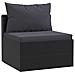 Set Divani Da Giardino 7 Pz Con Cuscini In Polyrattan Nero - Foto miniatura 9