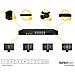 Distributore Matrice Switch HDMI 4x4 con opzione multi-viewer Picture and Picture (PAP) o Maxischermo - 1080p - Foto miniatura 2