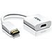 IDATA VC-985 - Adattatore da DisplayPort a HDMI, VC985 - Foto miniatura 1