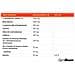 Integratore pre-workout Thor con caffeina 210 g Caramelle Gommose - Anguria - Foto miniatura 2
