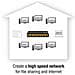 Switch Gigabit 8 Porte - Foto miniatura 7