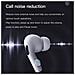 Auricolari TWS Wireless - Bianco - Foto miniatura 4
