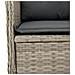Set Divani da Giardino 5pz con Cuscini Polyrattan Grigio Chiaro - Foto miniatura 8