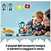 DUPLO 10443 La Prima Volta in Aeroporto, Gioco Educativo per Motricità Fine per Bambini 2+ Anni con Aereo e Personaggi - Foto miniatura 26