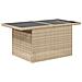 Set Divano da Giardino 9 pz con Cuscini Beige in Polyrattan - Foto miniatura 7