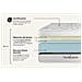 Materasso Buckingham 105 X 190cm - Spessore : 30cm - Memory Foam - Bilanciato - Foto miniatura 2