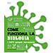 Come Funziona La Biologia. I Fatti Spiegati Visivamente - Foto miniatura 1