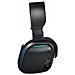 Cuffie Gaming TX70 Stereo Wireless Microfono integrato Bluetooth RF Colore Nero - Foto miniatura 7